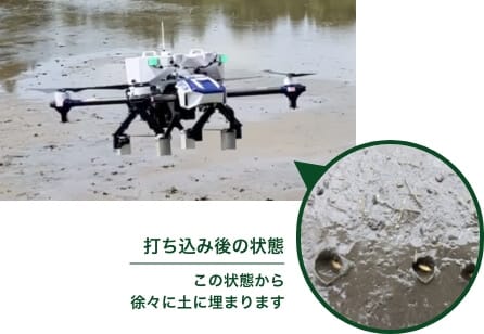 当社開発のユニットによる打ち込みのイメージ
