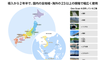 清水建設、ワンマン測量アプリ「OPTiM Geo Scan」をコーポレートライセンスで全社導入。23現場以上で活用実績 サムネイル