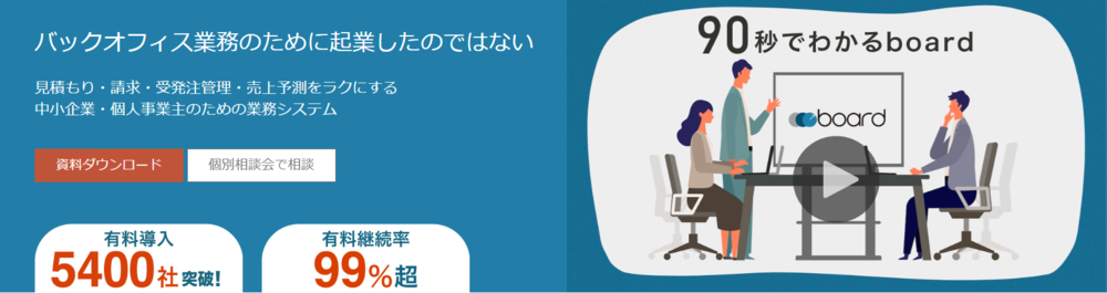 ヴェルク株式会社のWebサイトの画面キャプチャ