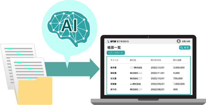 書類をAIが取り込み自動入力するイラスト
