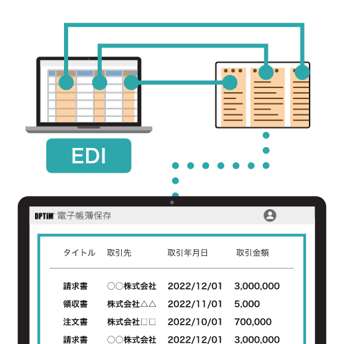 EDIデータの要・不要を取捨選択