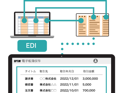 EDIデータの要・不要を取捨選択 SP用