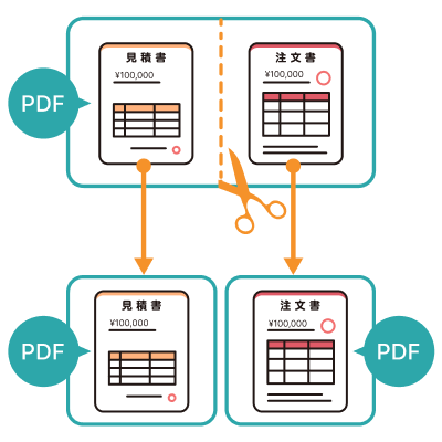 1つのPDFファイルを2つのPDFファイルに分割するイラスト