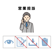 営業担当に閲覧権限のみを付与しているイラスト​