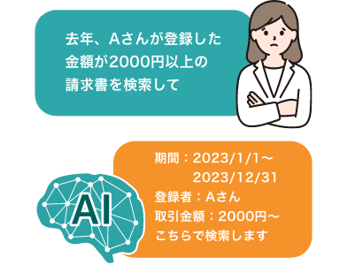 書類の検索をAIがサポート SP用