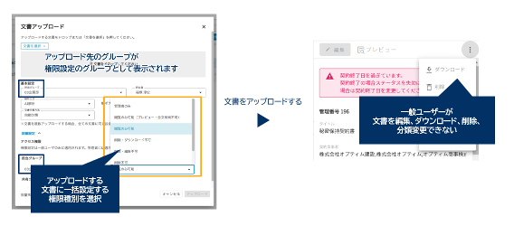 アップロード時に権限を一括設定する画面例(担当グループと権限種別の指定)