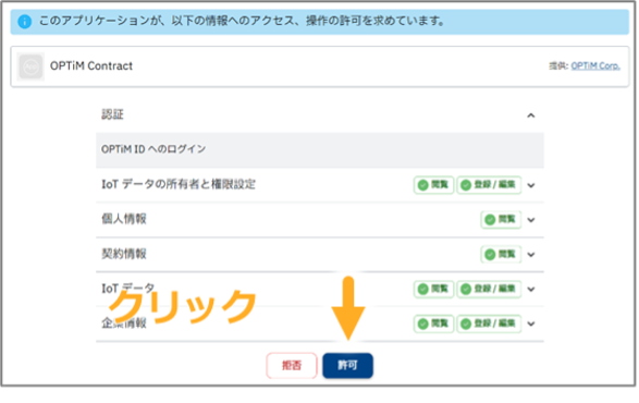 OPTiM文書管理がアクセス・操作する情報の許可確認画面