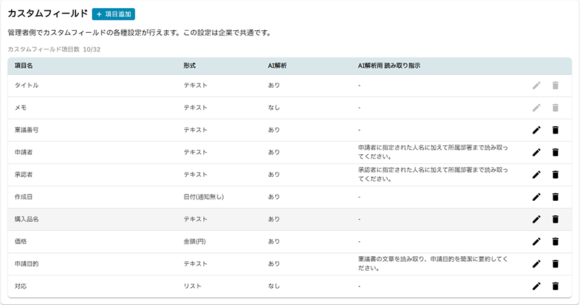 AIによる項目情報の抽出例の画面イメージ