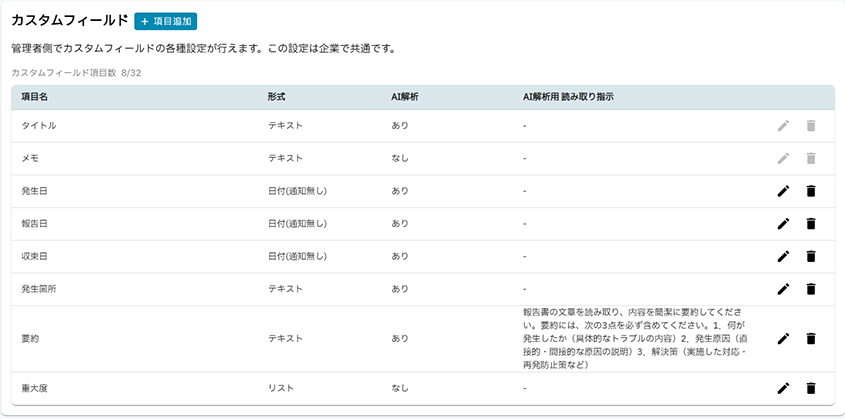 カスタマイズ可能な台帳項目設定の画面イメージ