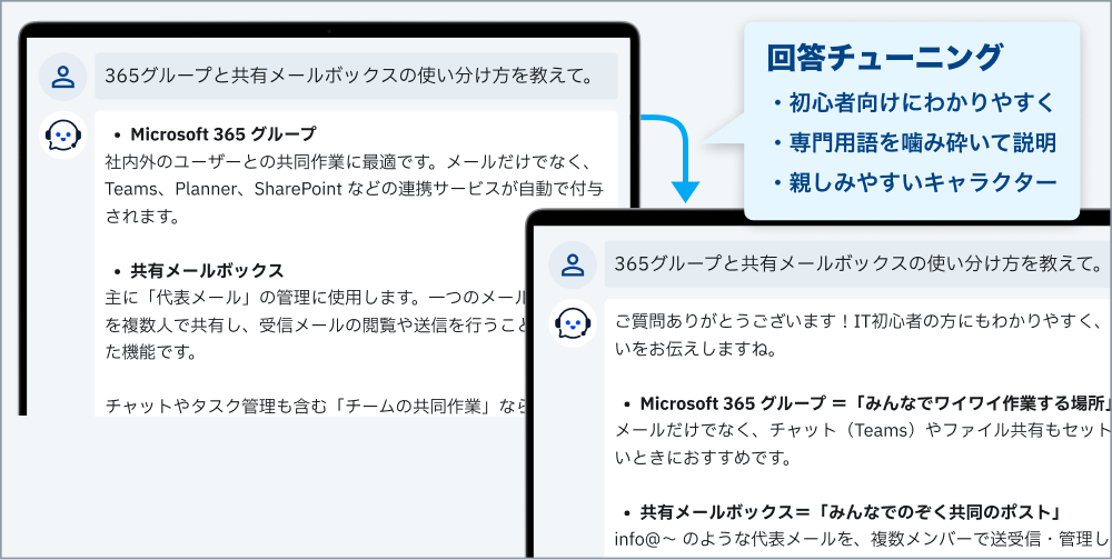 プロンプト編集 画面イメージ