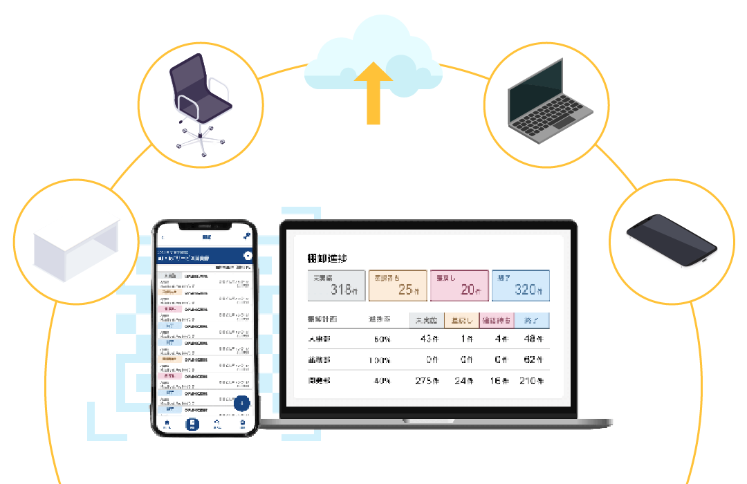 OPTiM Assetの主な特長のイメージ図