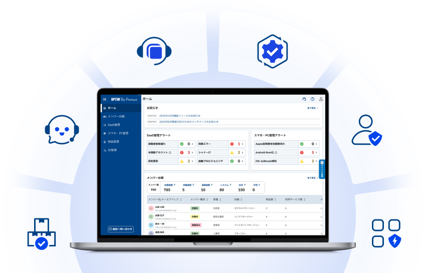 OPTiM Biz PremiumのUI画面イメージ。周りに管理できるサービスアイコンが配置されている。