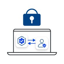 MDMとID管理を組み合わせることで、高度なセキュリティを実現する仕組みを示すイメージ
