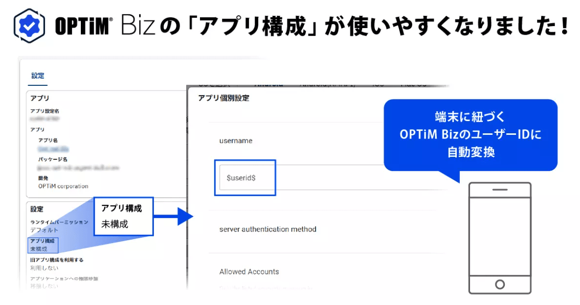 OPTiM Biz アプリ構成の説明図