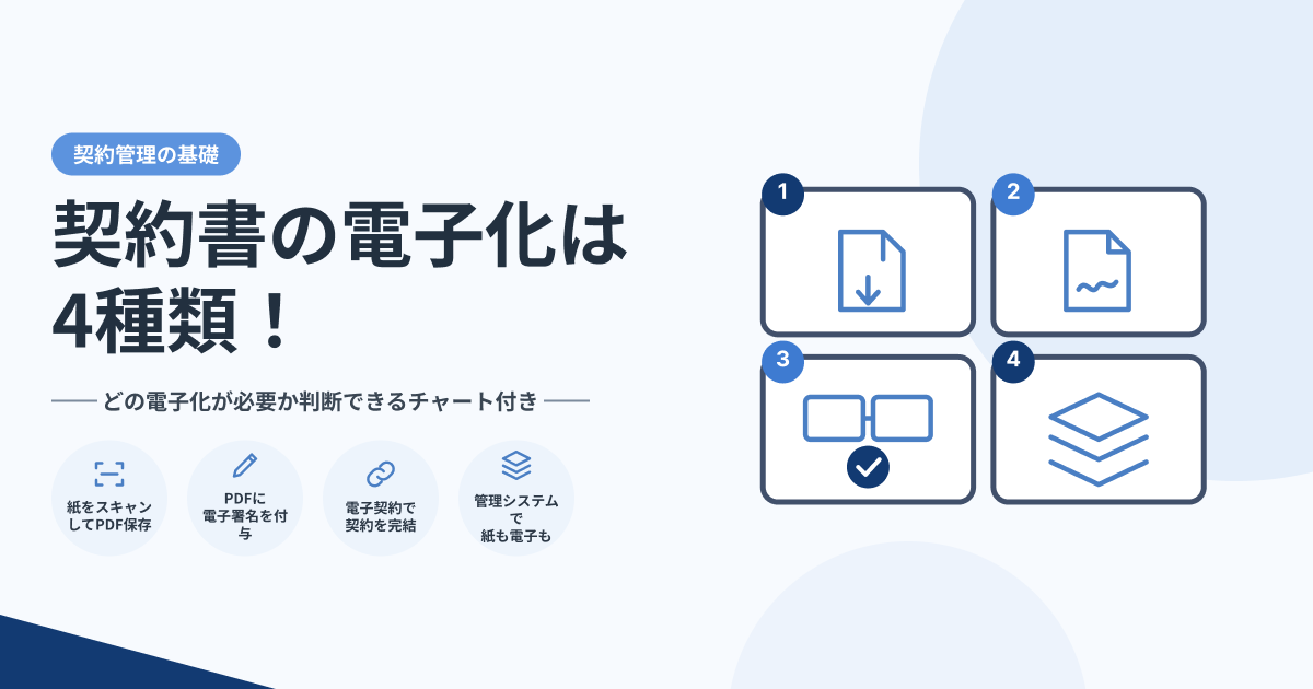 ノートPCを操作する手元と、電子文書を表すホログラフィック表示が重なった未来的なデジタル文書管理のイメージ