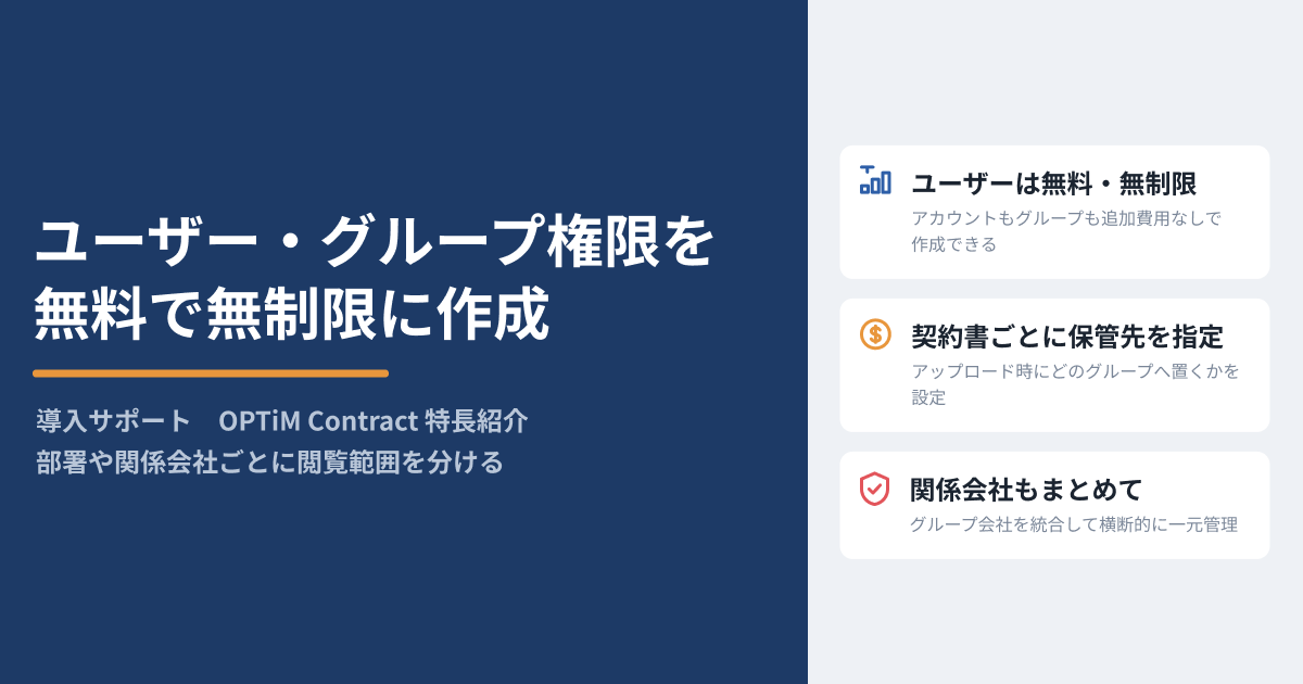 OPTiM Contractのユーザーグループ機能を説明する画像。4人のビジネスパーソンのイラストと共にサービスロゴを表示