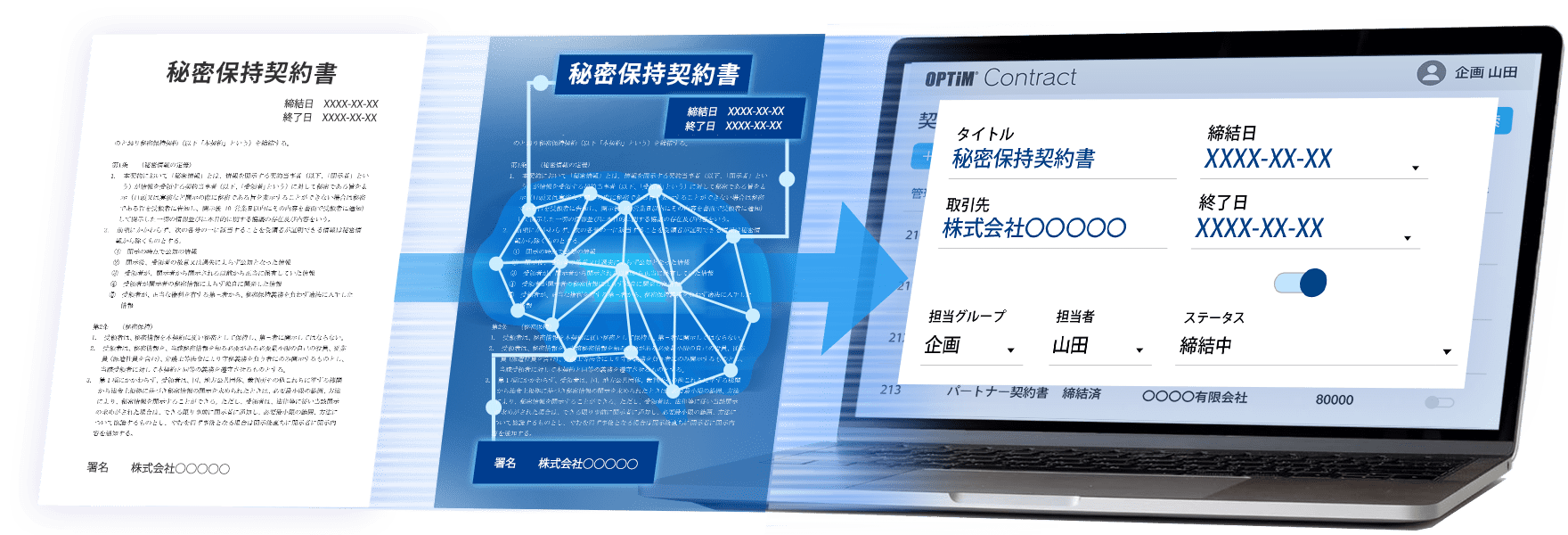 OPTiM Contractで管理する秘密保持契約書：紙文書からデジタル化までの変換イメージ