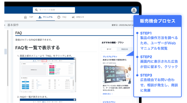 利用開始画面の右ペインに販売機会プロセスを示したキャプチャ。STEP1：ユーザーがWebマニュアルを閲覧　STEP2：画面に表示された広告をクリック　STEP3：広告経由で商談化