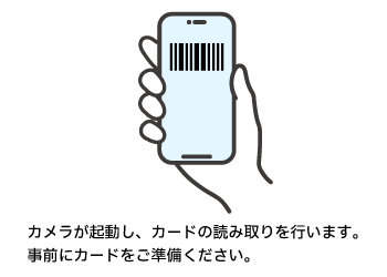 紙の利用者カードをカメラで読み取っている様子。