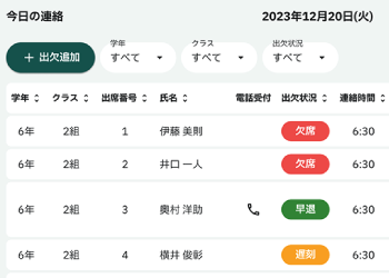 出欠情報が表示されている管理画面。