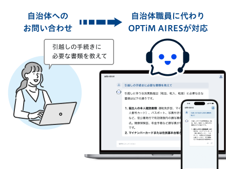 自治体向けAIチャットボットOPTiM AIRESの機能説明図
