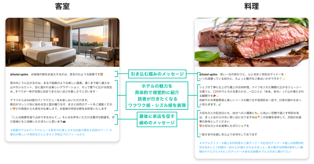 ホテル客室と料理写真からAIが魅力的なSNS投稿文を生成