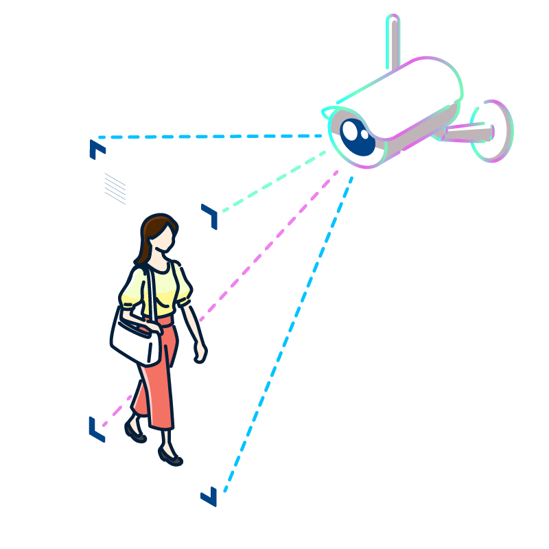 さまざまな職種で導入されているAIサービス