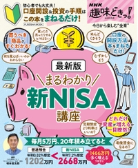 NHK趣味どきっ！