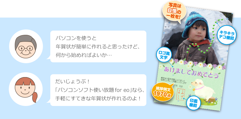 おじいちゃん:パソコンを使うと年賀状が簡単に作れると思ったけど、何から始めればよいか…/孫:だいじょうぶ!「パソコンソフト使い放題for eo」なら、手軽にすてきな年賀状が作れるのよ!