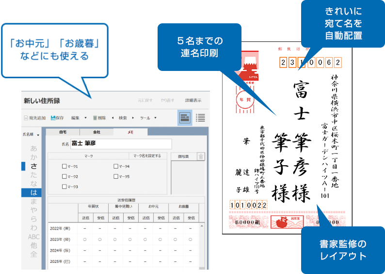 “宛て名”と“住所録管理”イメージ　きれいに宛て名を自動配置　5名までの連名印刷　書家監修のレイアウト　「お中元」「お歳暮」などにも使える