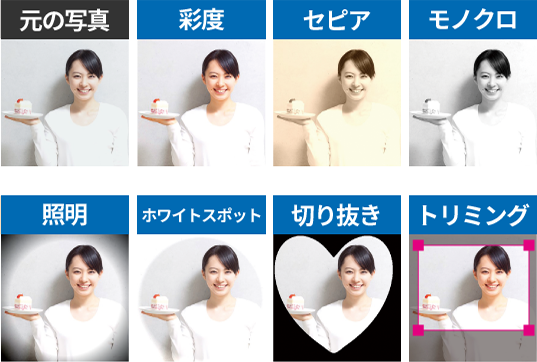 写真補正イメージ