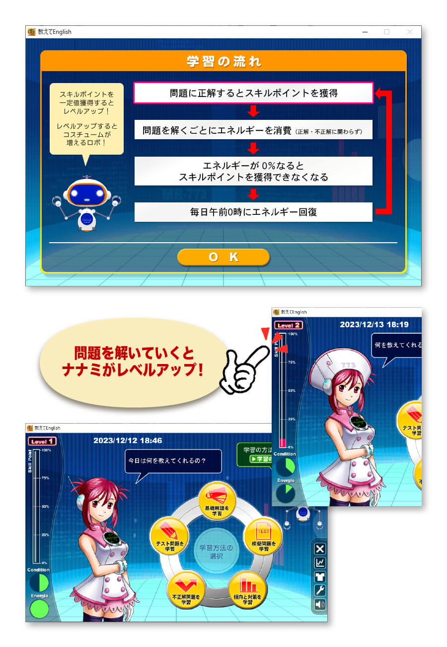 キャラクター育成型学習システム