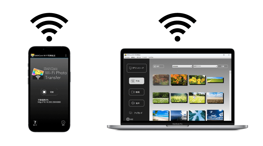ワイヤレスですぐにスマホにアクセス