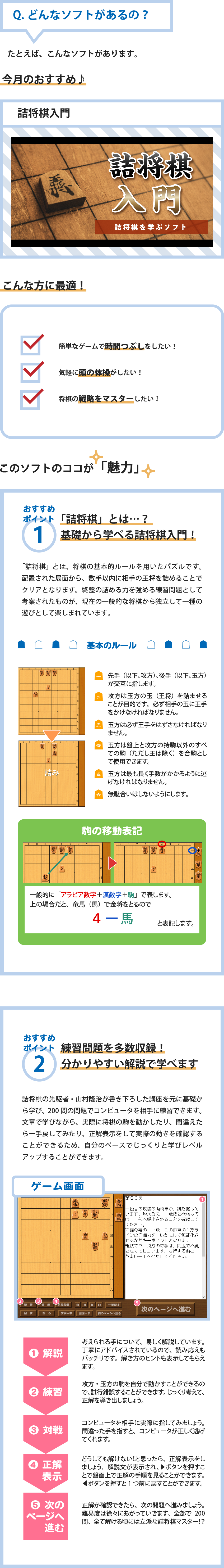 今月の製品紹介