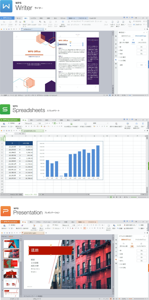 WPS Writer、Spreadsheets、Presentation利用イメージ