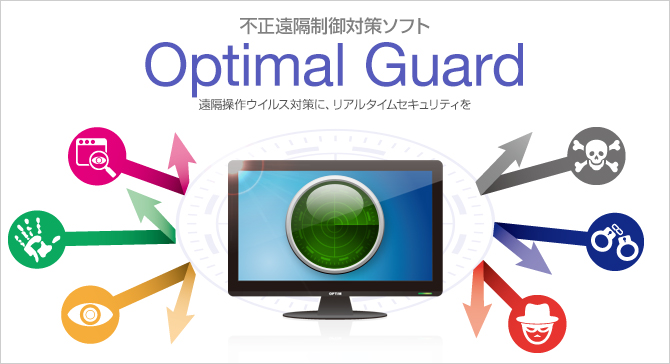 Optimal Guard