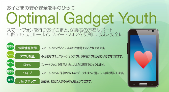 Optimal Gadget Youth