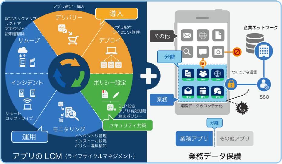 OPTiM Store　画像5