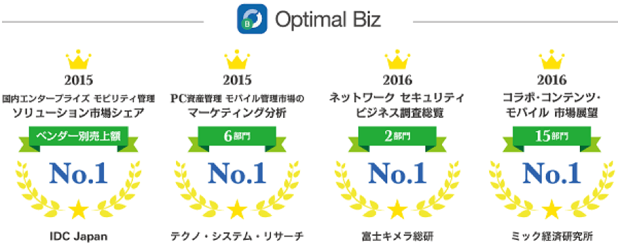 MDM・PCマネジメントサービス「Optimal Biz」合計24部門でNo.1の評価を獲得 イメージ