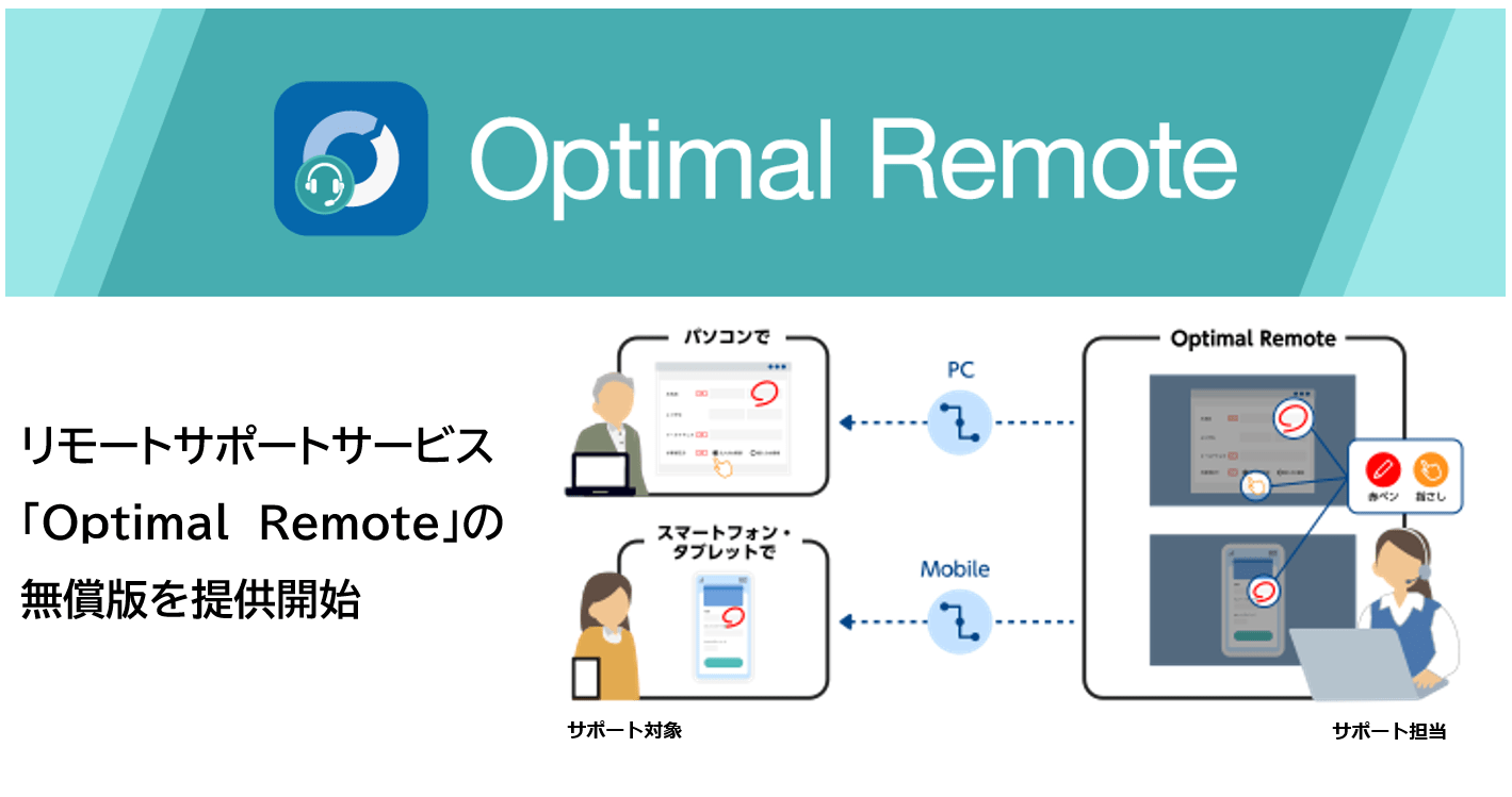 リモートサポートサービス「Optimal Remote」の無償版を提供開始のアイキャッチイメージ