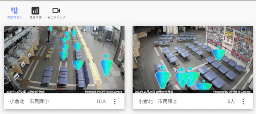 「OPTiM AI Camera」区役所の窓口混雑状況をデータ化したイメージ図