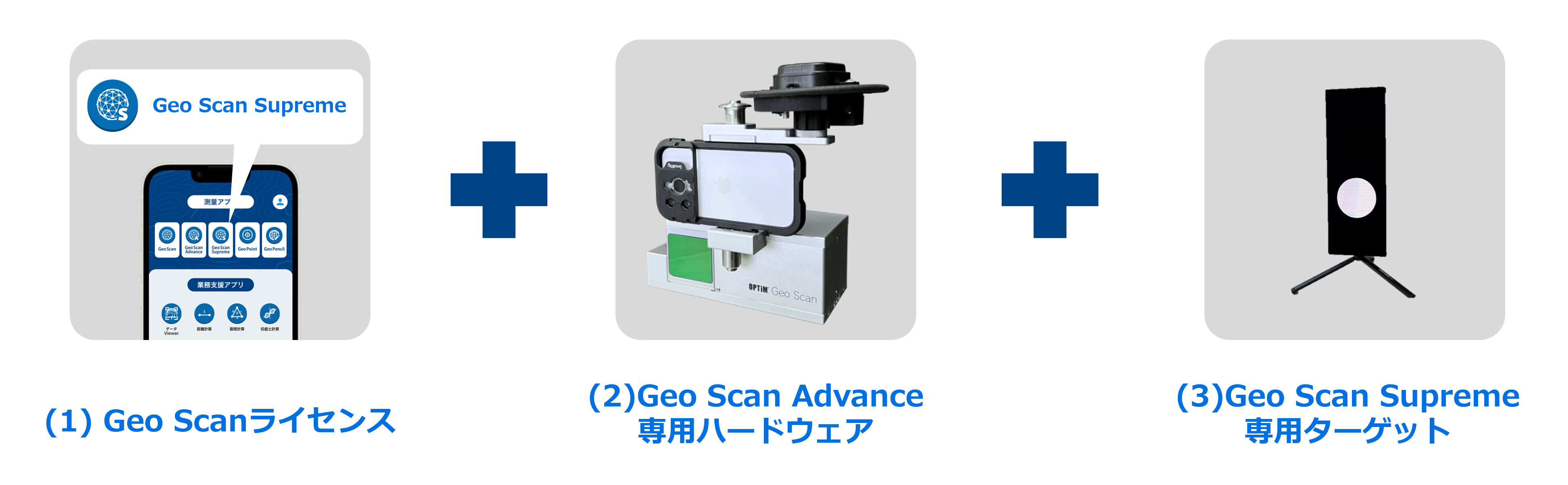 「Geo Scan Supreme」利用条件を説明した画像