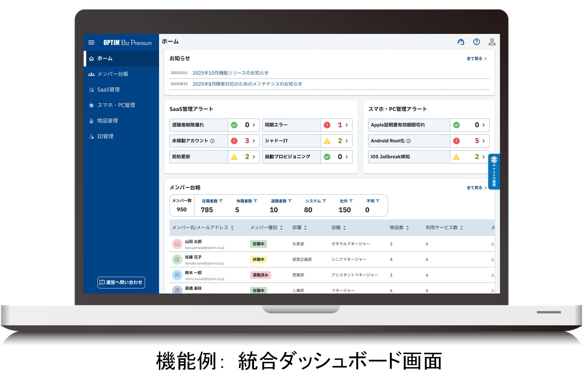 統合ダッシュボード画面を表示するノートパソコン。業務データや進捗状況を一覧できるインターフェース