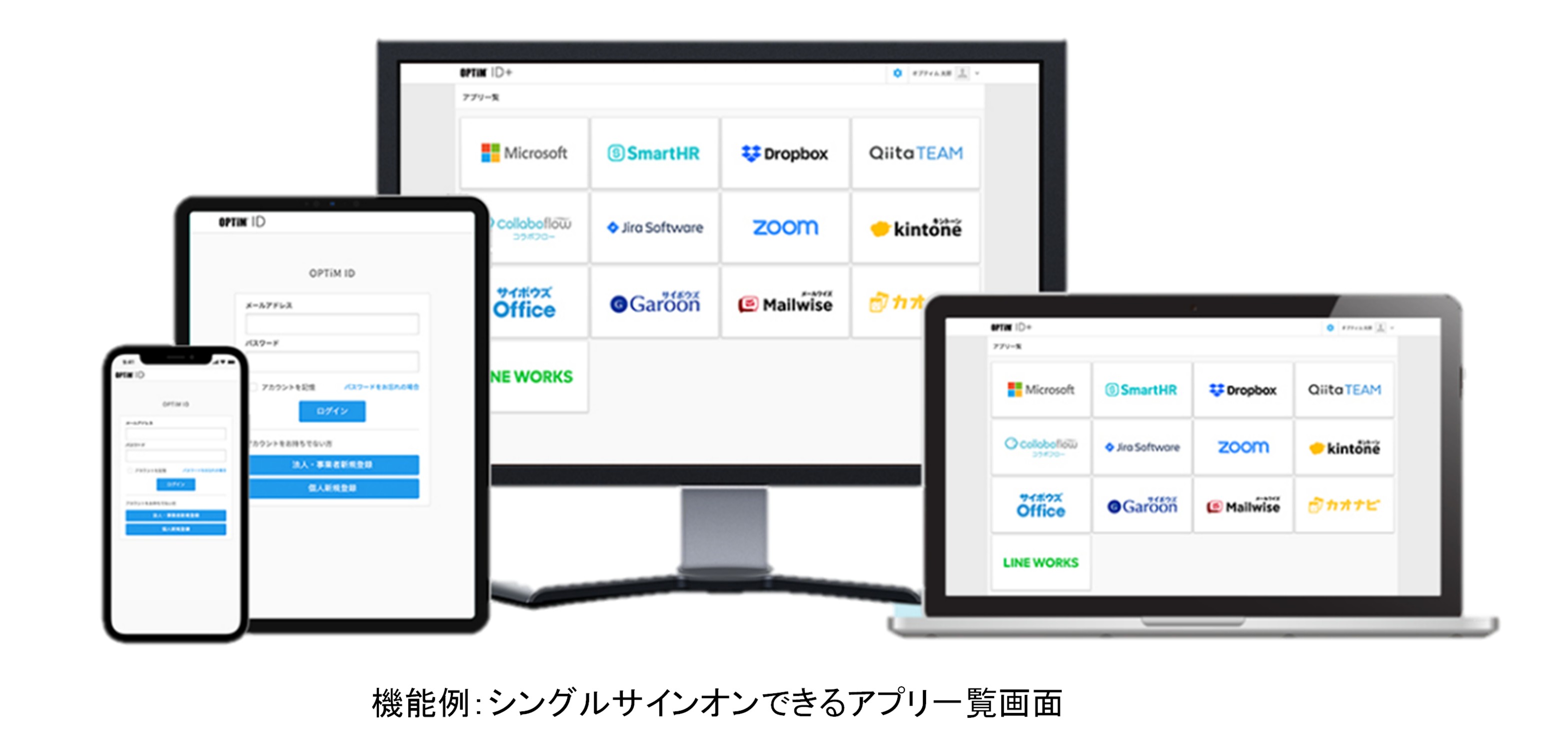 シングルサインオン可能なアプリ一覧画面。スマートフォン、タブレット、モニター、ノートパソコンに表示された複数のサービスロゴ