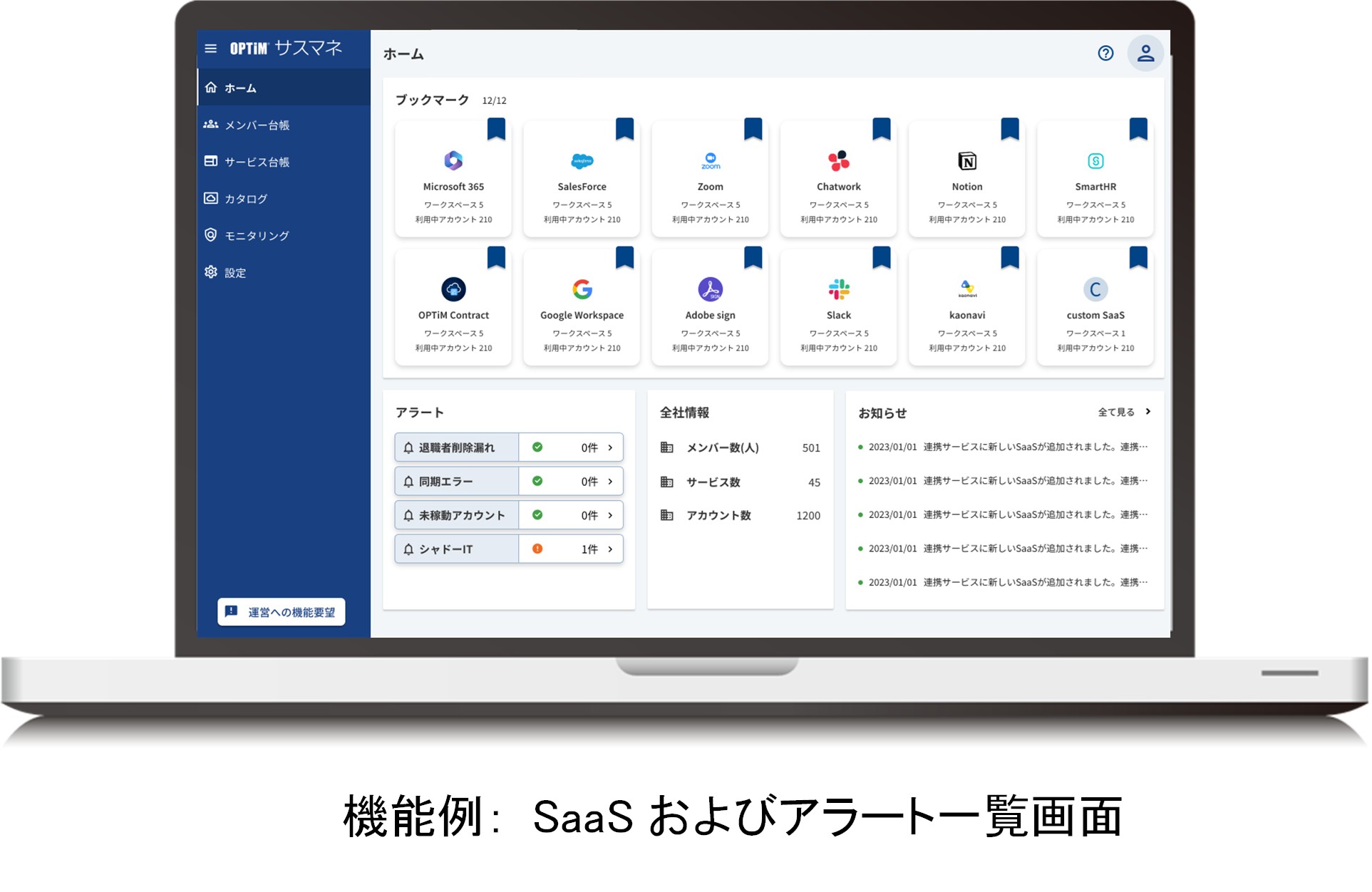 SaaSおよびアラート一覧画面。ノートパソコンに表示されたダッシュボードとアイコン一覧