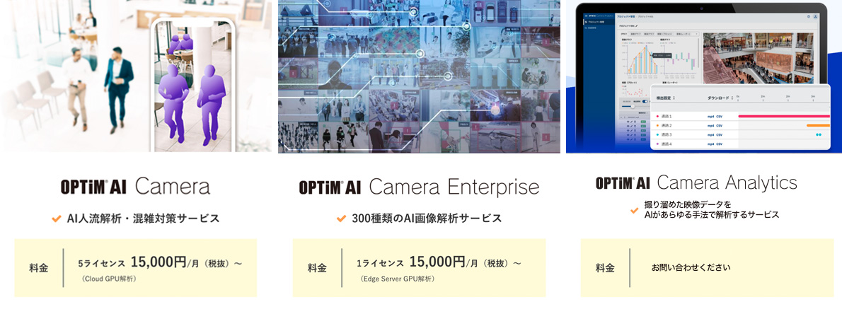 「OPTiM AI Cameraシリーズ」は導入規模や目的に合わせた3つのパッケージ