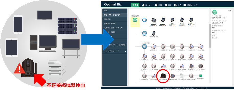 不正接続機器の検出とマップ表示したイメージ