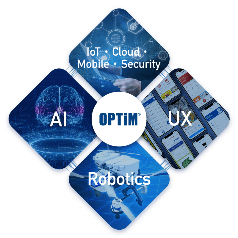 AI・IoT・Cloud・Mobile・Security・Robotics・UXの図